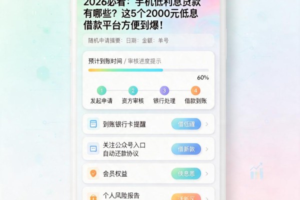 2026必看:手机低利息贷款有哪些?这5个2000元低息借款平台方便到爆!
