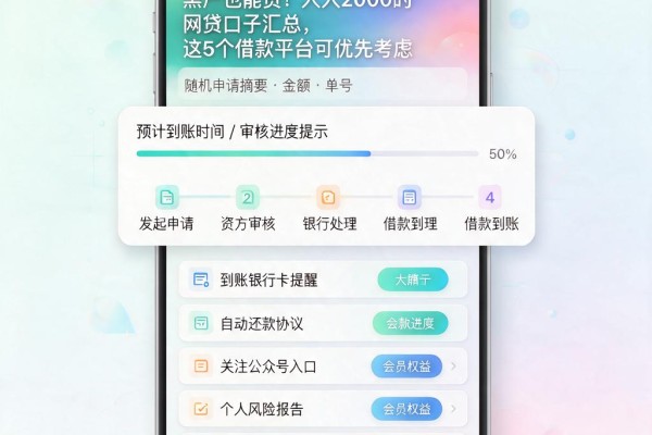 黑户也能贷!人人2000的网贷口子汇总,这5个借款平台可优先考虑