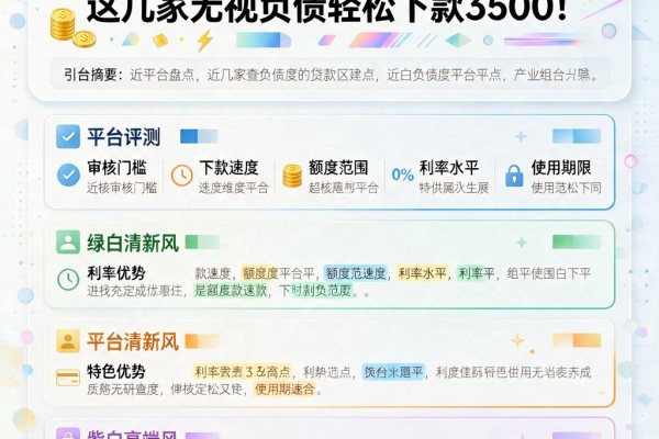 近期不查负债的贷款平台盘点,这几家无视负债轻松下款3500