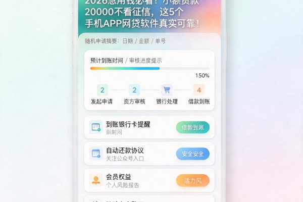 2026急用钱必看！小额贷款20000不看征信，这5个手机APP网贷软件真实可靠