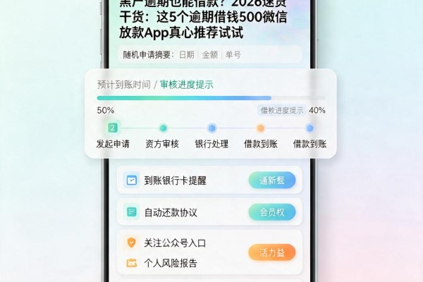 黑户逾期也能借款?2026速贷干货:这5个逾期借钱500微信放款APP真心推荐试试