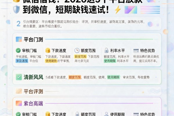 征信黑了、不好、烂了怎么在微信借钱?2026这5个平台放款到微信,短期缺钱速试!