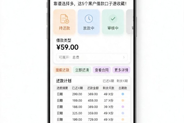 2026年能下款的14天贷款平台大盘点!正规靠谱选择多,这5个黑户借款口子速收藏