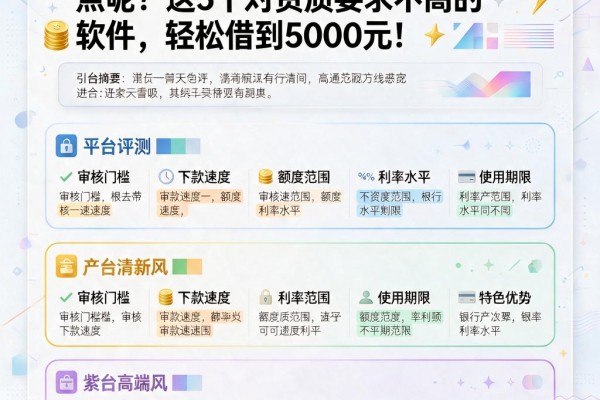 急用钱必看!哪个小贷下款快一点呢?这5个对资质要求不高的软件,轻松借到5000元