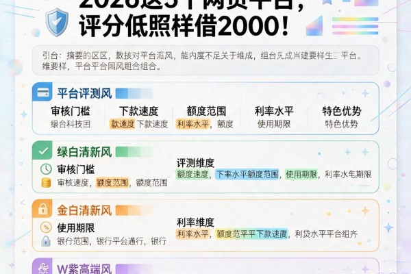 黑户评分不足也能下款？2026这5个网贷平台，评分低照样借2000