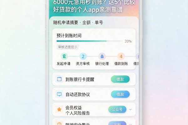 6000元急用秒到账?这5个比较好贷款的个人app亲测靠谱