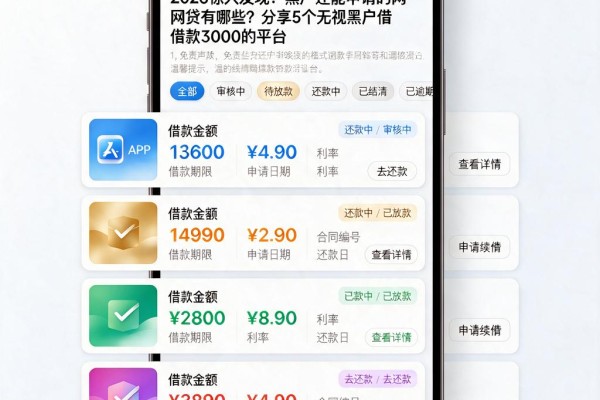 2026惊人发现!黑户还能申请的网贷有哪些?分享5个无视黑户借款3000的平台
