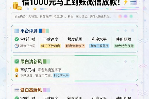 2026黑户必过的5个秒下款APP，借1000元马上到账微信放款！