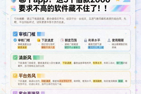 2026年最好借的网贷平台是哪个app?这5个借款2000要求不高的软件藏不住了!