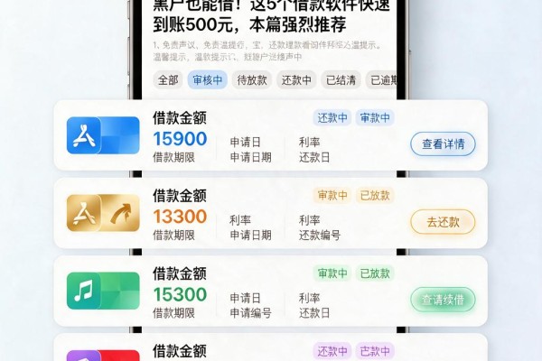 黑户也能借!这5个借款软件快速到账500元,本篇强烈推荐