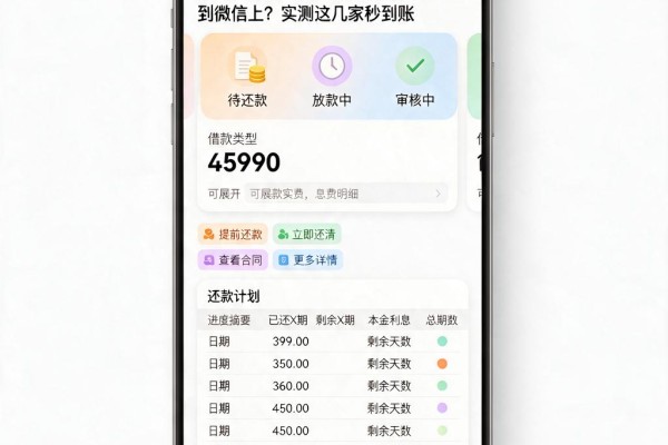 急用钱必看！哪个借款软件容易放款到微信上？实测这几家秒到账
