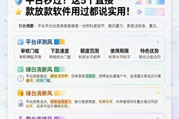 2026急用钱必看!借钱有什么平台秒过?这5个直接放款软件用过都说实用!