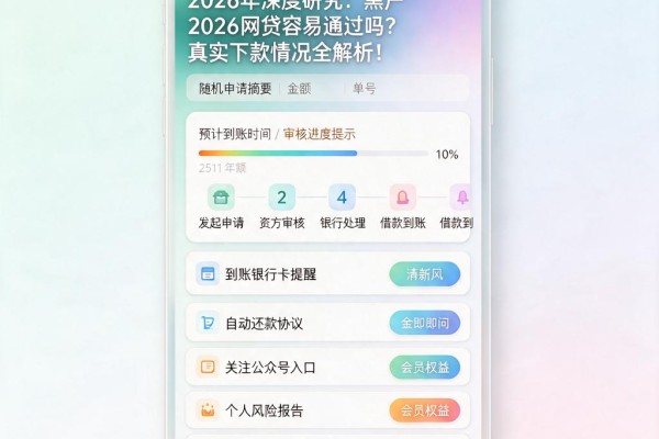 2026年深度研究:黑户2026网贷容易通过吗?真实下款情况全解析!