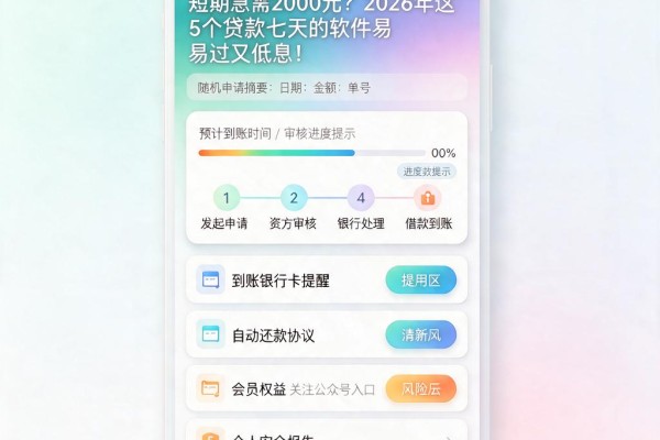 短期急需2000元?2026年这5个贷款七天的软件易过又低息!