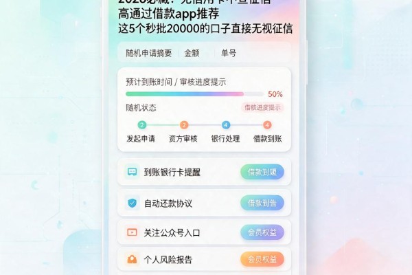 2026必藏!无信用卡不查征信高通过借款app推荐,这5个秒批20000的口子直接无视征信