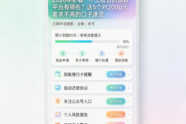 2026年必看!不上征信的借款平台有哪些?这5个对2000元要求不高的口子速览