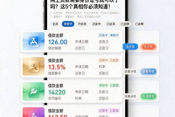 网上贷款需要身份证号就可以了吗？这5个真相你必须知道！