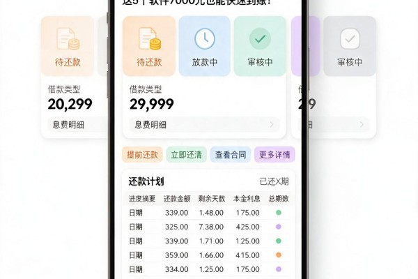急用1000元借款马上到帐?这5个软件7000元也能快速到账!
