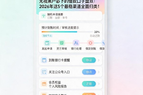 无视黑户必下的借款口子盘点：2026年这5个最稳渠道全面归类！