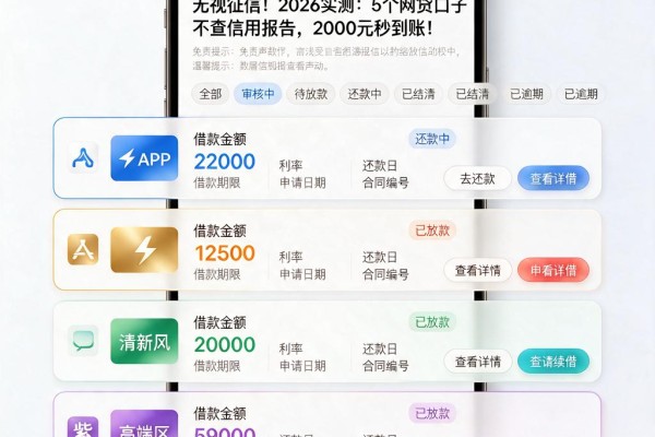 无视征信!2026实测:5个网贷口子不查信用报告,2000元秒到账!