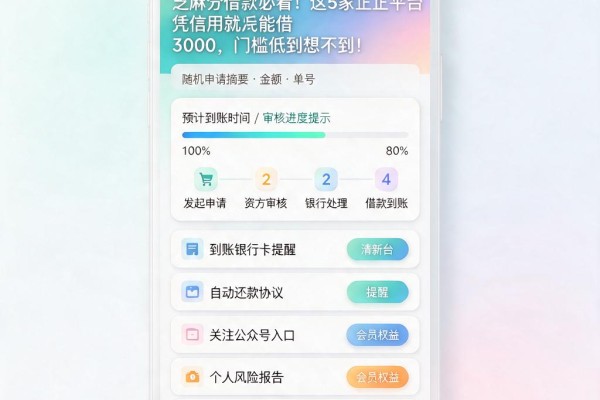 芝麻分借款必看!这5家正规平台凭信用就能借3000,门槛低到想不到