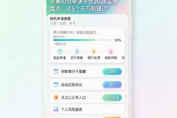 苹果ID贷申请平台2026实测盘点:这5个千万别错过