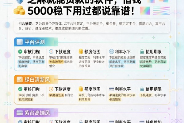 芝麻分授权即贷！这5个绑定芝麻就能贷款的软件，借钱5000稳下用过都说靠谱