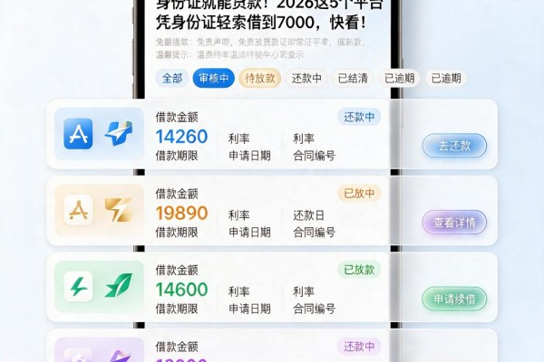 身份证就能贷款!2026这5个平台凭身份证轻松借到7000,快看!