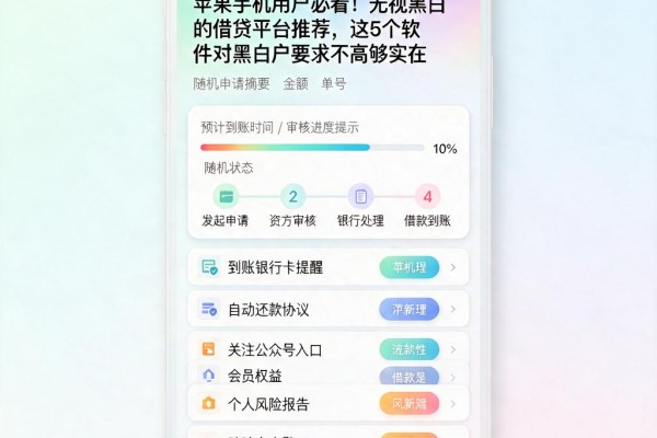苹果手机用户必看!无视黑白的借贷平台推荐,这5个软件对黑白户要求不高够实在