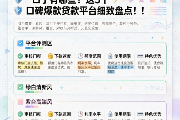 2026年必看！好下款的正规口子有哪些？这5个口碑爆款贷款平台细致盘点！