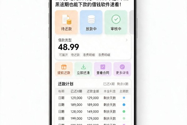 20周岁急用200元?2026年这5个双黑逾期也能下款的借钱软件速看
