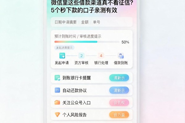 微信里这些借款渠道真不看征信?5个秒下款的口子亲测有效
