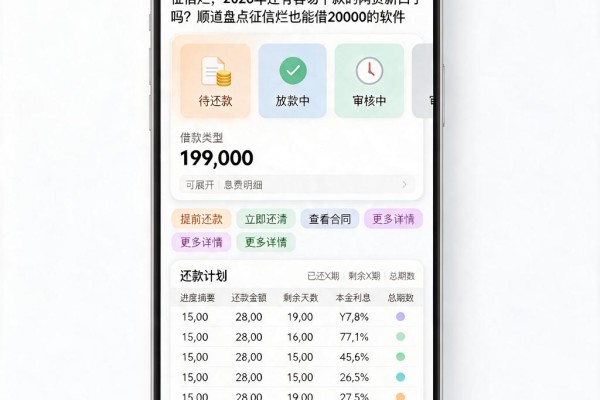征信黑、征信不好、征信烂，2026年还有容易下款的网贷新口子吗？顺道盘点征信烂也能借20000的软件