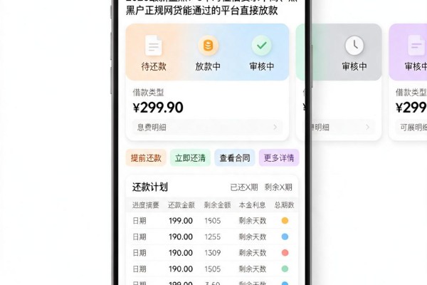 2026最新盘点!5个对征信要求不高、黑户正规网贷能通过的平台直接放款