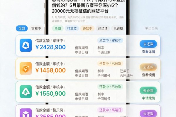 急需用钱必看!什么手机软件可以直接借钱的?5月最新方案带你深扒5个20000元无视征信的网贷平台