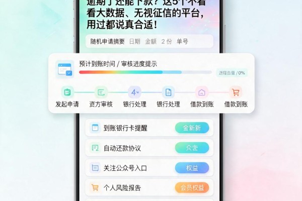 逾期了还能下款？这5个不看大数据、无视征信的平台，用过都说真合适！