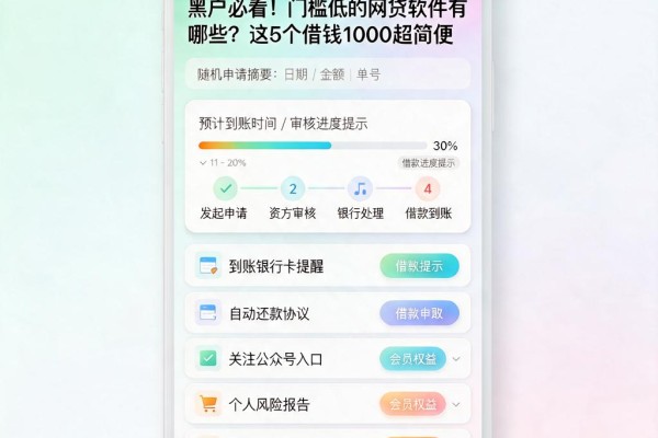 黑户必看！门槛低的网贷软件有哪些？这5个借钱1000超简便