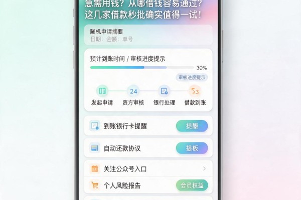 急需用钱？从哪借钱容易通过？这几家借款秒批确实值得一试！