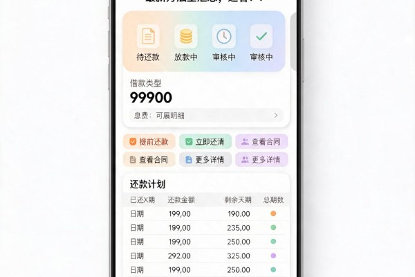 手机号借钱必下3000元?最新方法全汇总,速看!
