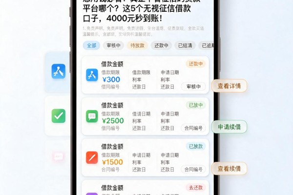 急用钱必看！真正不看征信的贷款平台哪个？这5个无视征信借款口子，4000元秒到账！