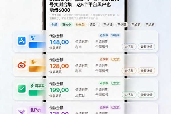 2026必看！微信黑户能下款的公众号实测合集，这5个平台黑户也能借6000