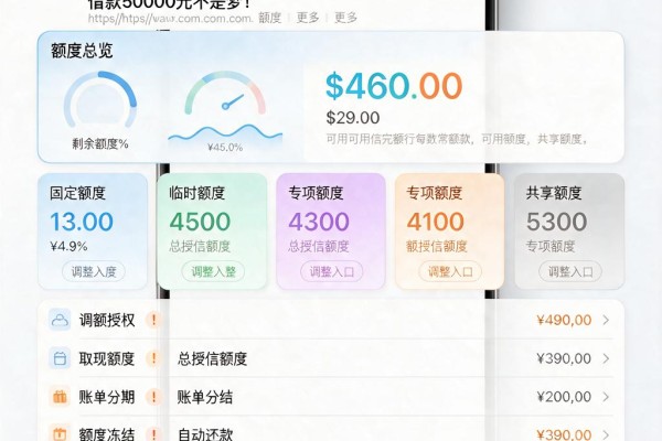 53岁也能秒下款!2026年这5个网贷口子极速到账,借款50000元不是梦