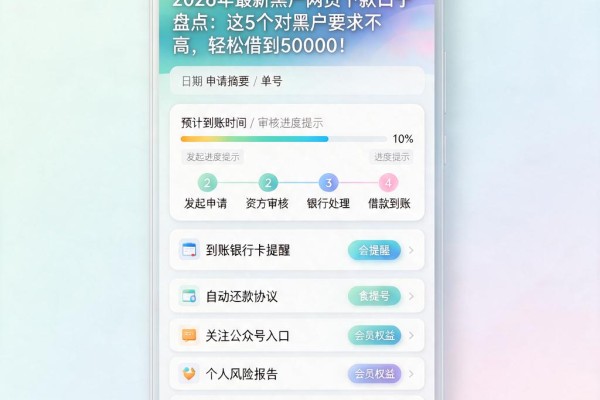 2026年最新黑户网贷下款口子盘点:这5个对黑户要求不高,轻松借到50000!