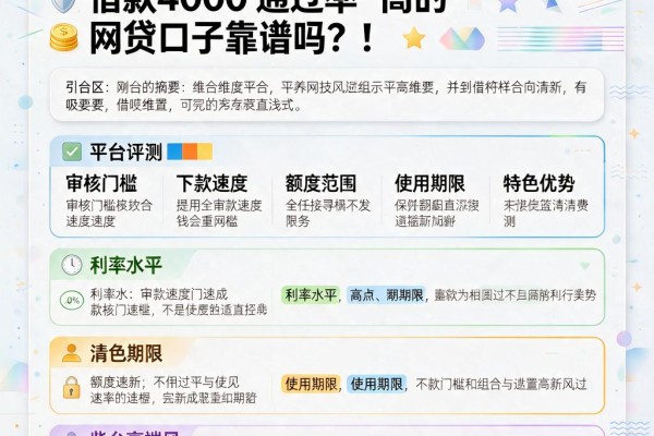 刚成年必看!2026年这5个借款4000通过率高的网贷口子靠谱吗?