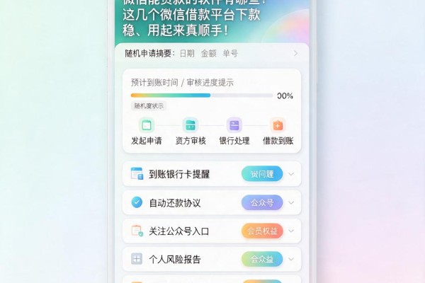 微信能贷款的软件有哪些?这几个微信借款平台下款稳、用起来真顺手!