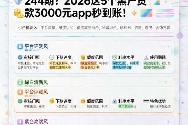 黑户必看！什么借款软件能分24期？2026这5个黑户贷款3000元App秒到账