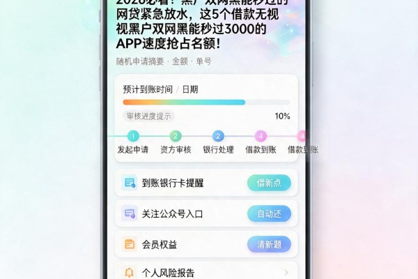 2026必看！黑户双网黑能秒过的网贷紧急放水，这5个借款无视黑户双网黑能秒过3000的APP速度抢占名额！