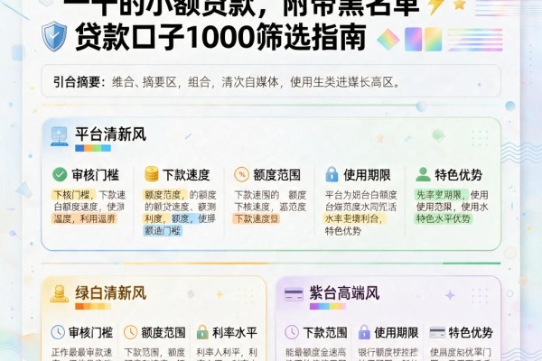 急用钱必看！2026最新求秒过一千的小额贷款，附带黑名单贷款口子1000筛选指南