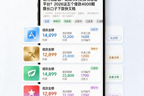 急用钱必看!期限长的贷款有哪些平台?2026这五个借款4000期限长口子下款快又稳