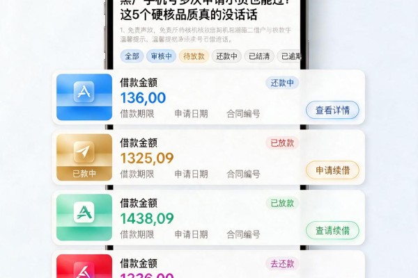 黑户手机号多次申请小贷也能过?这5个硬核品质真的没话说